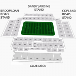 RANGERS V CELTIC, SCOTTISH PREMIERSHIP, GLASGOW, IBROX STADIUM, SATURDAY 28TH FEBRUARY 2026