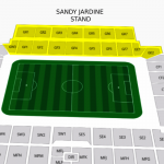 RANGERS V CELTIC, SCOTTISH PREMIERSHIP, GLASGOW, IBROX STADIUM, SATURDAY 28TH FEBRUARY 2026