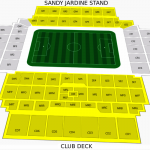 RANGERS V CELTIC, SCOTTISH PREMIERSHIP, GLASGOW, IBROX STADIUM, SATURDAY 28TH FEBRUARY 2026